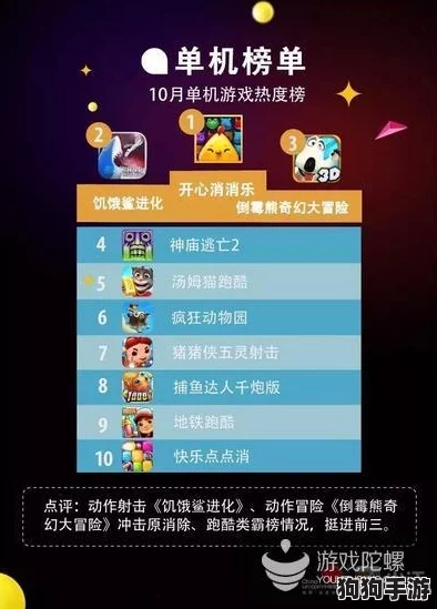 2024年必玩！热门像素风游戏榜单揭晓，一键解锁你的复古冒险之旅下载指南
