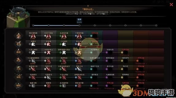 《我的门派》手游深度启航：开局炼器策略全，打造专属神器之路！