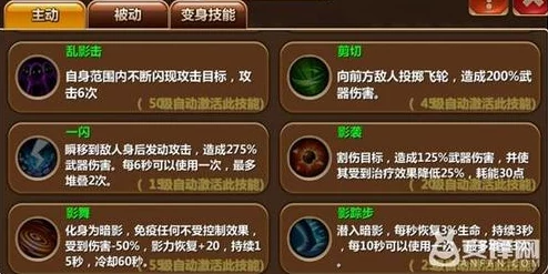 龙族卡塞尔之门：打造无敌刺客阵容的终极策略搭配！