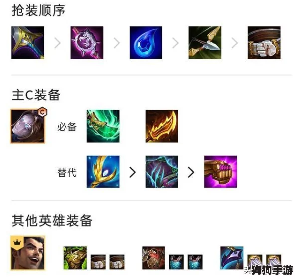 金铲铲之战:一局激战,究竟能燃爆多少分钟的策略火花? 金铲铲之战:一局激战,究竟能燃爆多少分钟的策略火花?