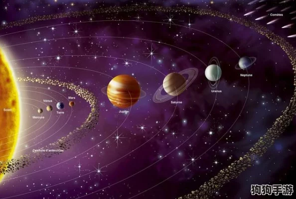 解锁女神星球奥秘：超详细新手速通攻略，助你闪耀星际之旅！