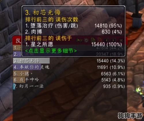 月圆秘境：堕落牧师挑战BOSS绝密战术与策略深析