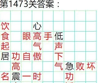 成语小秀才135关智慧解谜,独家通关秘籍大放送! 成语小秀才135关智慧解谜,独家通关秘籍大放送!