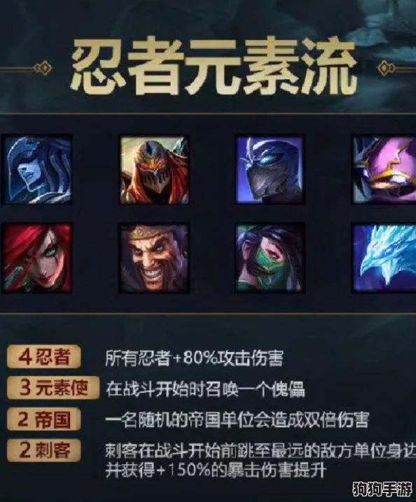 苍蓝誓约新手指南：前期最强阵容搭配策略，助你起航征服海域！