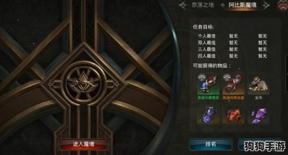 深潜拉结尔阿比斯魔境：解锁极致挑战，全面副本攻略