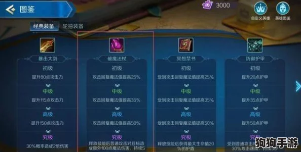 全球启元时代:库比英雄阵容策略与技能绝配指南 全球启元时代:库比英雄阵容策略与技能绝配指南