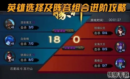 全球启元时代:库比英雄阵容策略与技能绝配指南 全球启元时代:库比英雄阵容策略与技能绝配指南