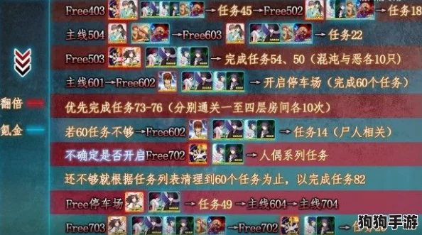 FGO空境复刻603室豪华配置，自由本掉落加成全攻略，高效刷取不容错过！