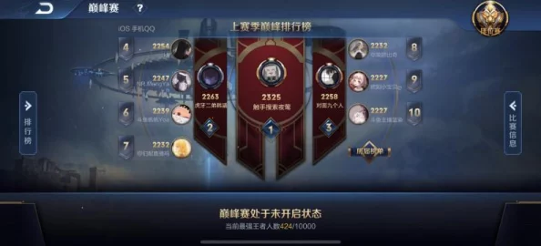 探索《王者荣耀》隐秘战场：神钩高手巅峰对决新玩法