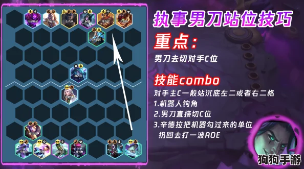 深度攻略：金铲铲之战中，如何驾驭执事男刀制霸棋盘策略解析！