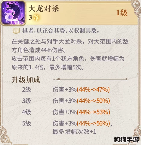 龙约库菈乌隐秘计谋,深度剖析护符奇幻效果与属性奥秘! 龙约库菈乌隐秘计谋,深度剖析护符奇幻效果与属性奥秘!