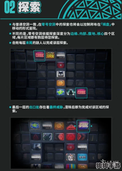 【深度探索】绝区零零号空洞:萌新逆袭指南,从零开始玩转异界空洞攻略大全! 【深度探索】绝区零零号空洞:萌新逆袭指南,从零开始玩转异界空洞攻略大全!