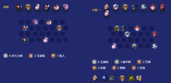 金铲铲之战：精通摄魂宗师玉剑流，策略制胜全攻略解析！
