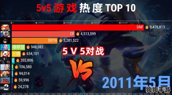 2024年情侣必玩TOP10游戏精选，超燃热度浪漫对决全攻略！