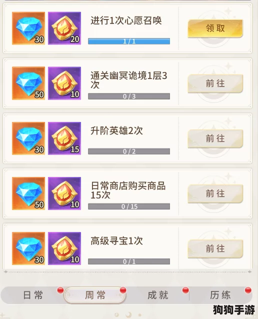 《小小仙王》中钻石宝藏的独门获取秘籍与技巧大公开