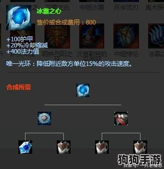 冰系弱点：哪些元素能巧妙克制冰冷之力？