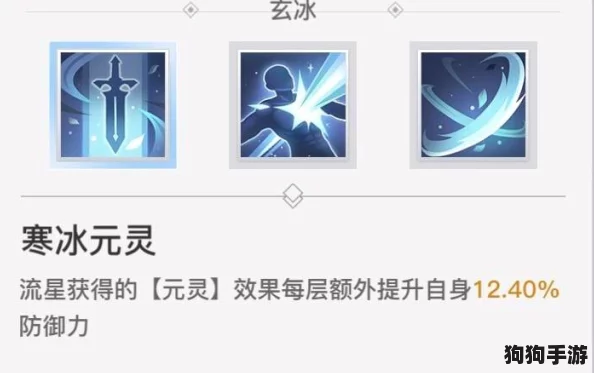 冰系弱点：哪些元素能巧妙克制冰冷之力？