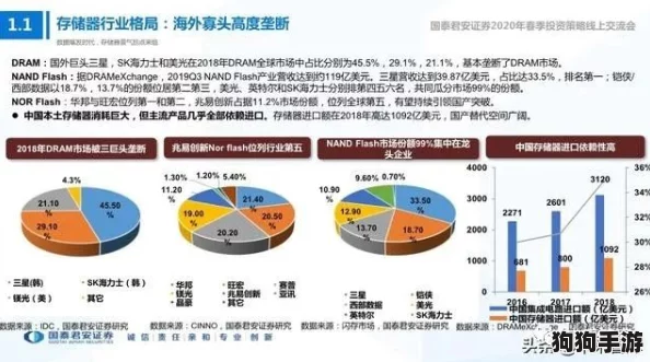 深度剖析鸣潮忌炎:角色强度梯度与独特定位全 深度剖析鸣潮忌炎:角色强度梯度与独特定位全