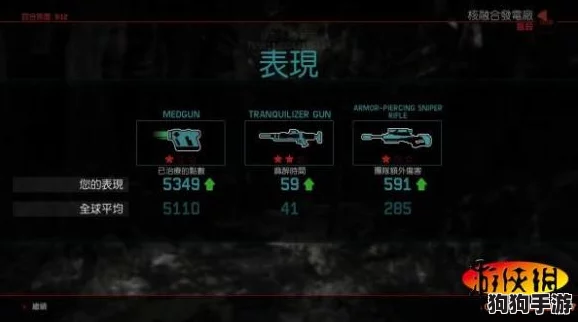 星之破晓：灵宝极速进化秘技与升级策略