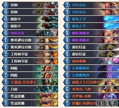 仙境新纪元:骑士荣耀流派,引领传奇启航之路 仙境新纪元:骑士荣耀流派,引领传奇启航之路