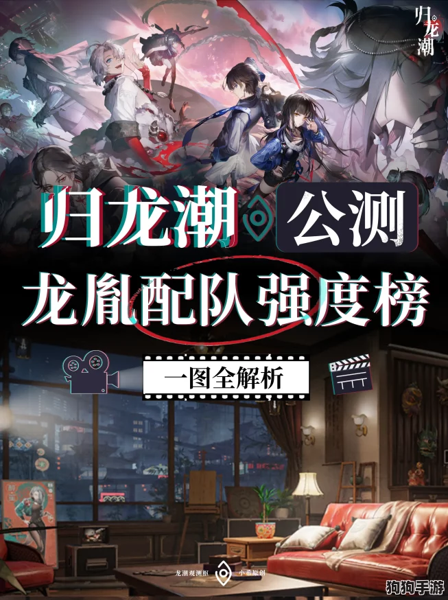 《归龙潮》顶尖阵容策略：深度剖析角色配队机制与潮流玩法