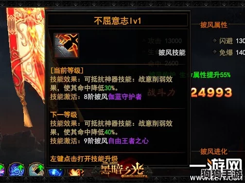 黑暗之光披风:升阶秘籍,解锁闪耀进化之路! 黑暗之光披风:升阶秘籍,解锁闪耀进化之路!