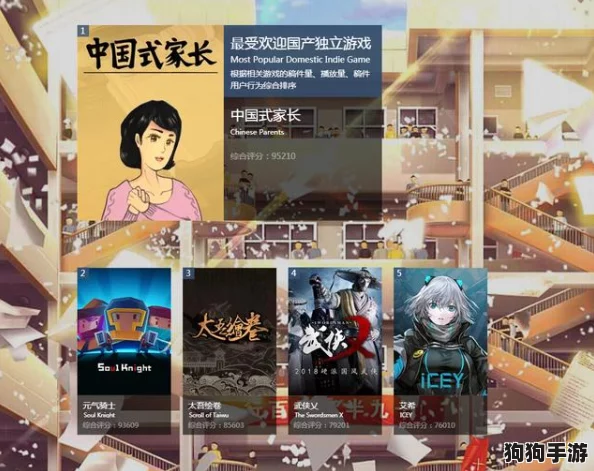 2024年度必玩！顶尖免费人生模拟游戏TOP5，沉浸式角色扮演盛宴来袭！