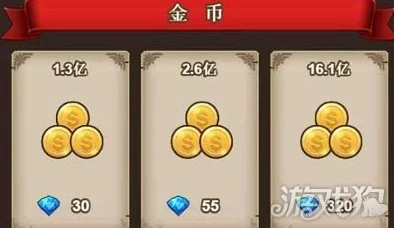 沙威玛传奇:高效金币累积策略,速通财富之路! 沙威玛传奇:高效金币累积策略,速通财富之路!