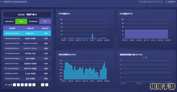 解锁逃离方块秘境：高效策略，轻松驾驭突破难关的艺术