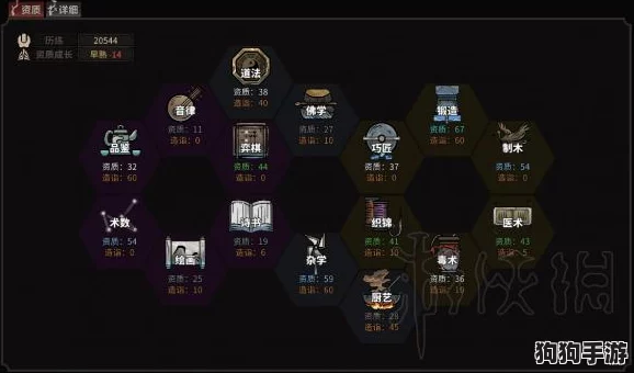 以太吾绘卷：新手村挑战全攻略，初入江湖的必修秘籍！