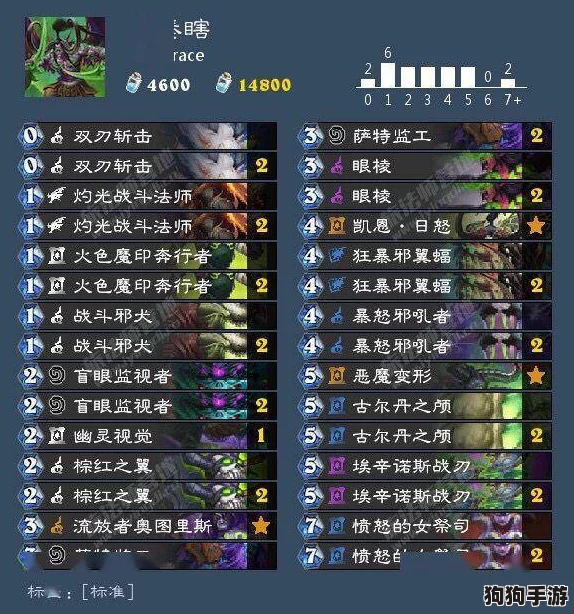 解锁森之秘境：魔4阿迷深度挑战策略，全面通关秘籍大公开！