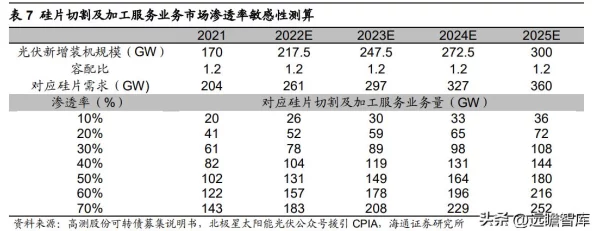 2024年热门回归!经典指尖切果盛宴,畅享无限切割快感游戏下载精选 2024年热门回归!经典指尖切果盛宴,畅享无限切割快感游戏下载精选