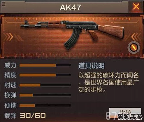 CF手游尊享VIP全阶价格：从1至10级，豪华特权逐一解锁！