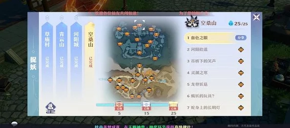 夜幕低语，森林小咕咚的梦幻实物挚爱清单