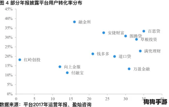2024野火流明独家尊享，最新解锁兑换码盛宴！