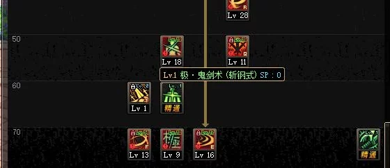DNF剑魂绝技：一键切换斩铁与斩钢，战力飙升新策略