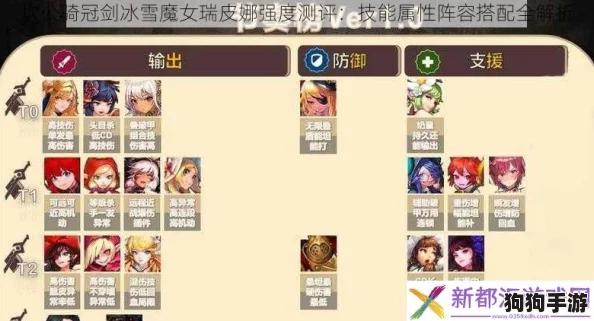 深度剖析坎公骑冠剑：瑞皮娜角色强度与游戏内容全面解读！