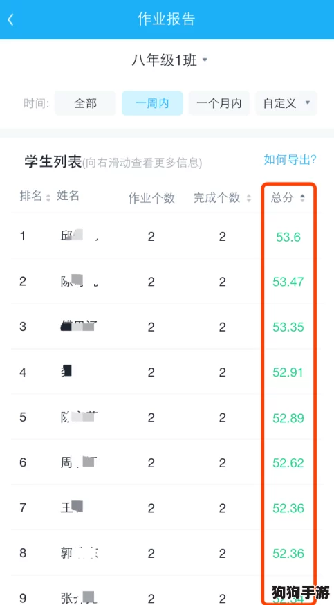 云梦四时歌：高效体力加成策略，精准分配助力征战四方！