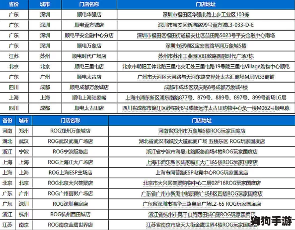 2024归龙潮最新节奏强度榜单，引领潮流音乐节拍风向标！