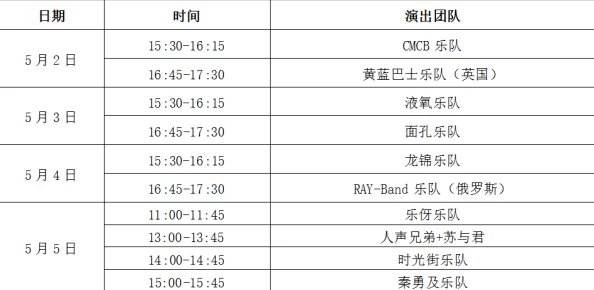 2024归龙潮最新节奏强度榜单，引领潮流音乐节拍风向标！