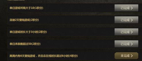 独家：如何轻松解锁CF会员30天免费特权，限时攻略来袭！