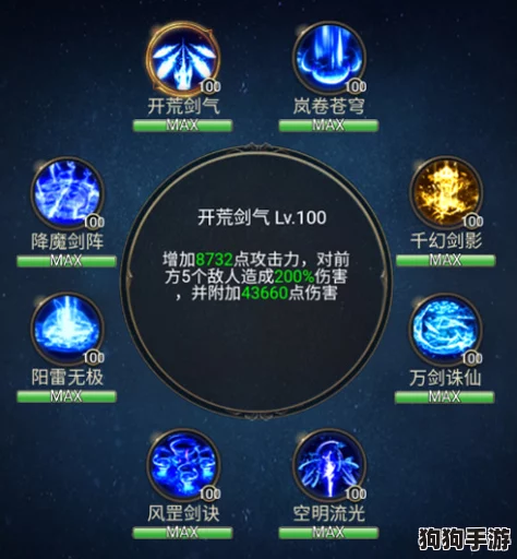 灵珑神格终极搭配策略：构筑无敌阵容，制霸幻境之巅