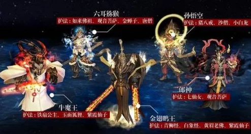 西游酷跑巅峰阵容：打造无敌神将T0梦幻组合攻略！