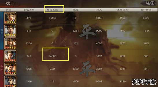 解锁《自由之刃》减伤秘籍：强化防御策略，无畏BOSS伤害飙升挑战！