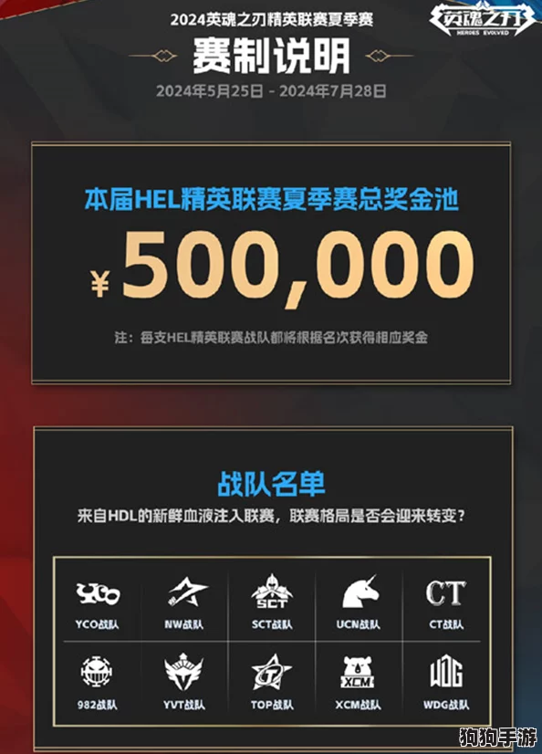 激战未来,解锁荣耀!英雄联盟2024高校战魂认证全攻略 激战未来,解锁荣耀!英雄联盟2024高校战魂认证全攻略