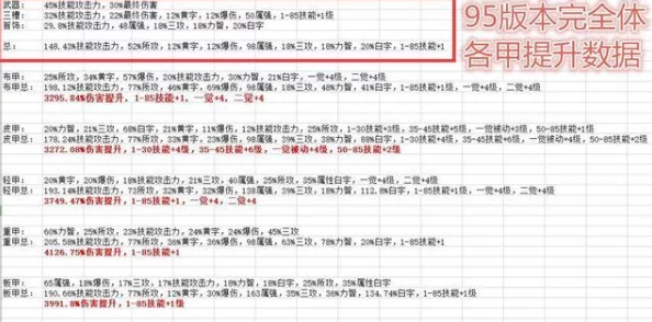 '代号超自然'除颤器:极限伤害效能深度测评报告 '代号超自然'除颤器:极限伤害效能深度测评报告