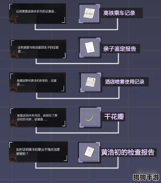 解锁《未定事件簿》庭审4-SR全攻略：策略秘籍，助你轻松驾驭法庭风云！