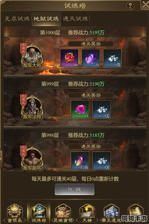 王者征途：解锁秘境副本，挑战无限荣耀之路