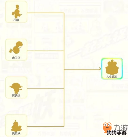 《捉妖记》人生赢家捕捉秘籍:全地图分布热点与高效捕获策略 《捉妖记》人生赢家捕捉秘籍:全地图分布热点与高效捕获策略