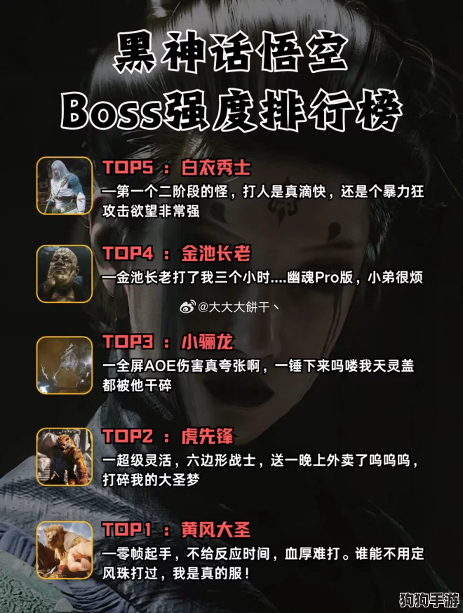 《黑神话:悟空》终极挑战BOSS战力天梯榜,强者对决震撼排名 《黑神话:悟空》终极挑战BOSS战力天梯榜,强者对决震撼排名